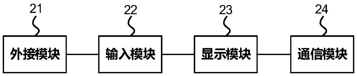 Cash collection method, device and equipment for small and micro merchants, keyboard and storage medium