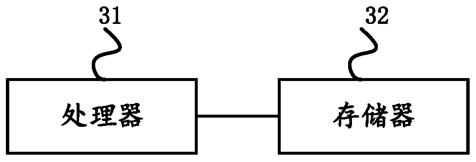 Cash collection method, device and equipment for small and micro merchants, keyboard and storage medium