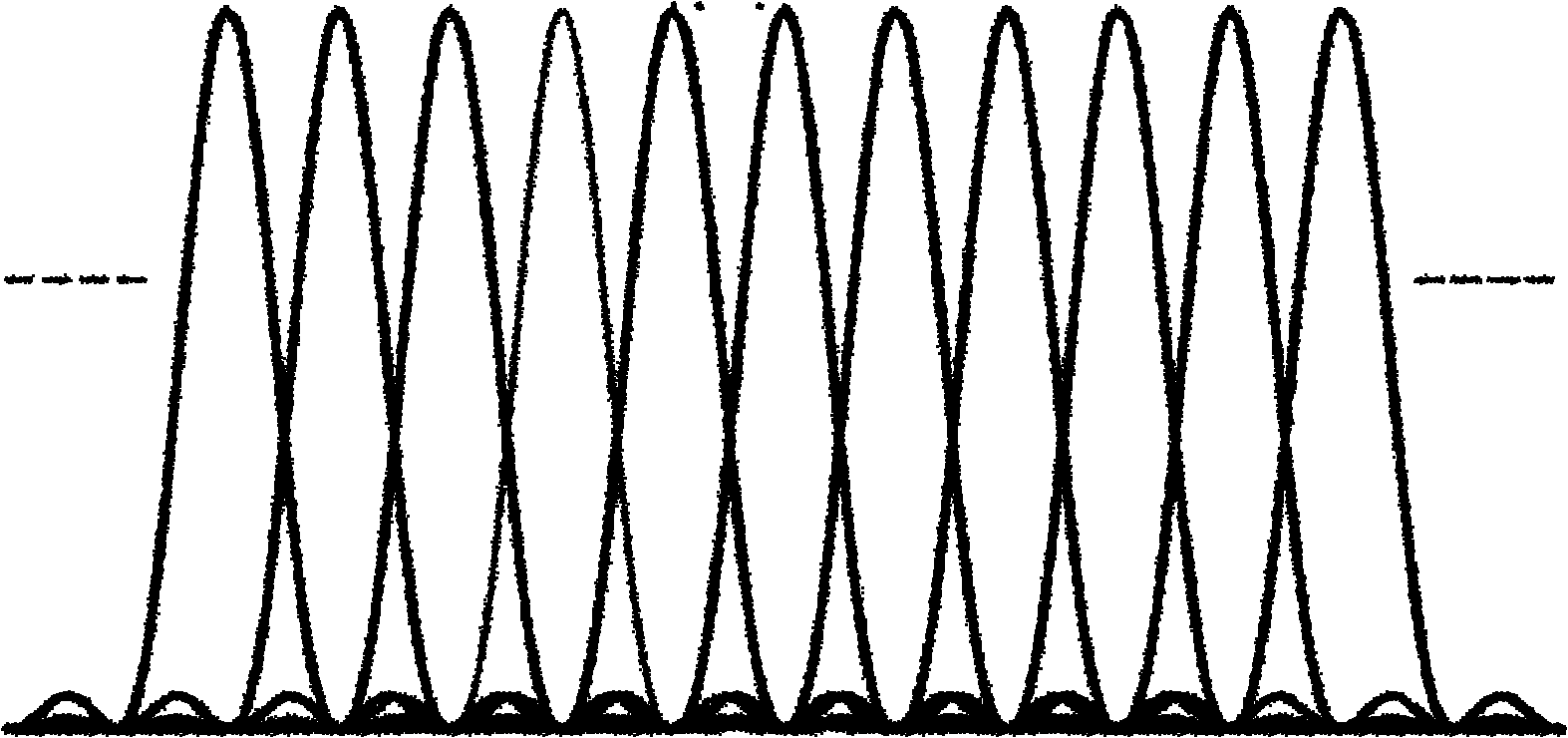 Frequency domain resource scheduling method and device