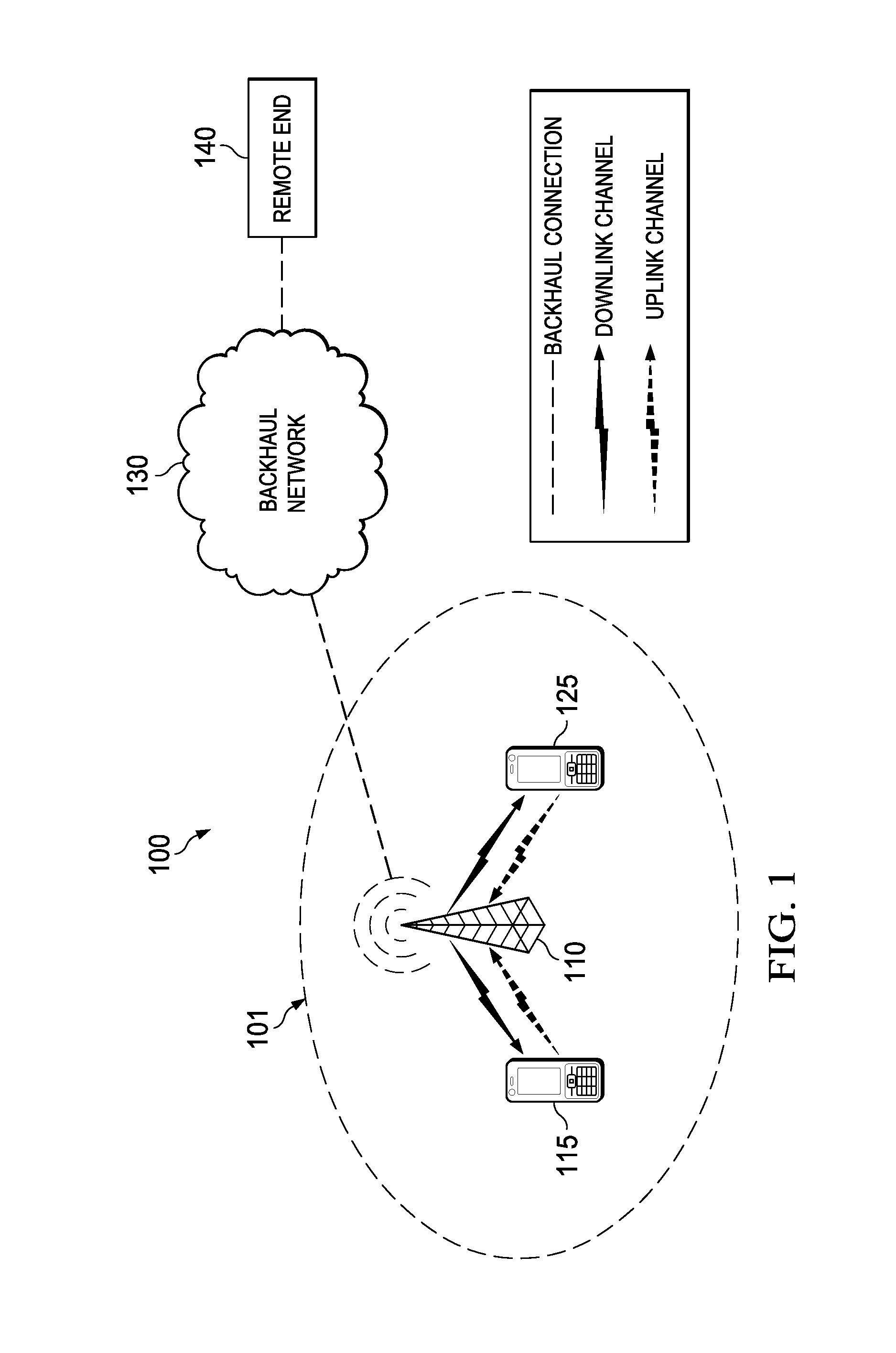System and Method for Adaptive Transmission Time Interval (TTI) Structure