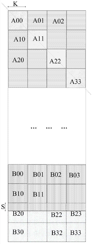 Completion type in-place matrix transposition method