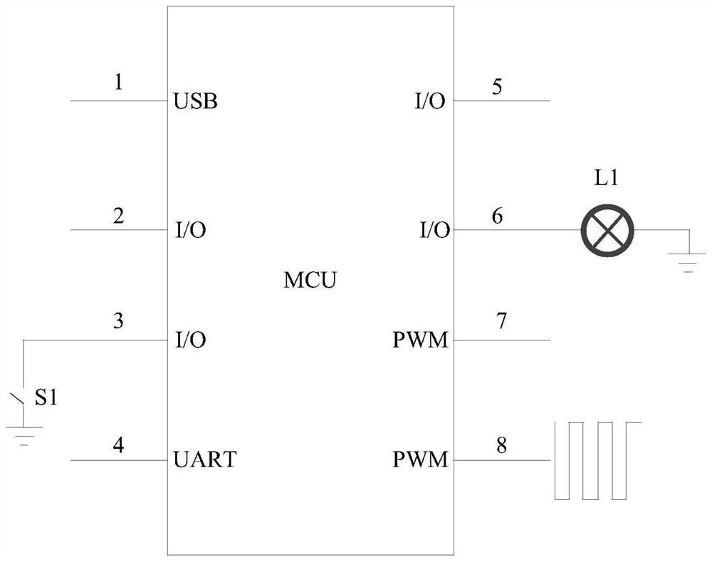 Device control method, device, configuration device and control device