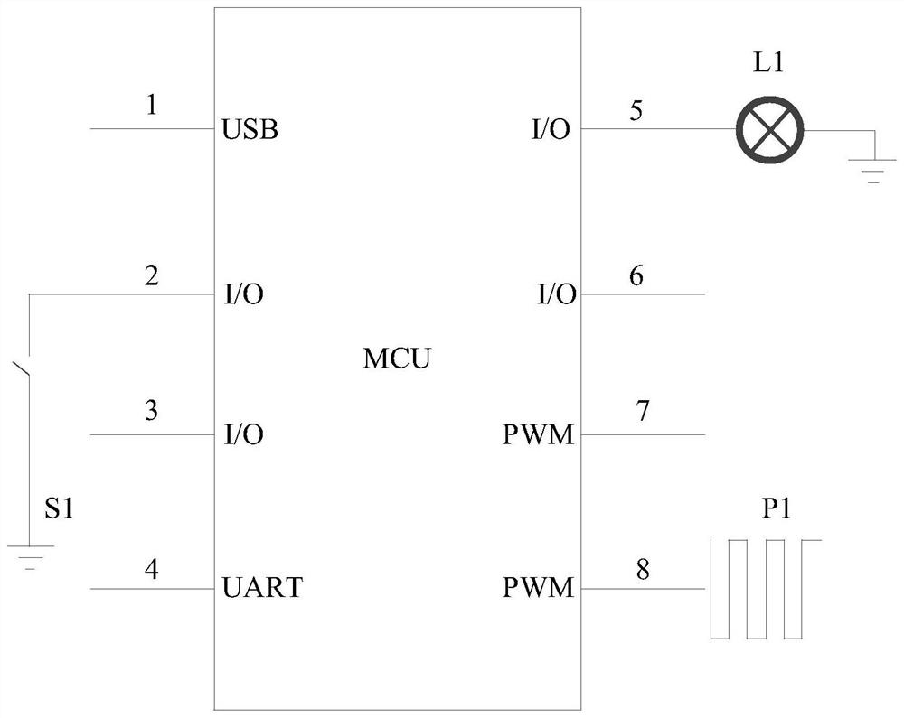 Device control method, device, configuration device and control device