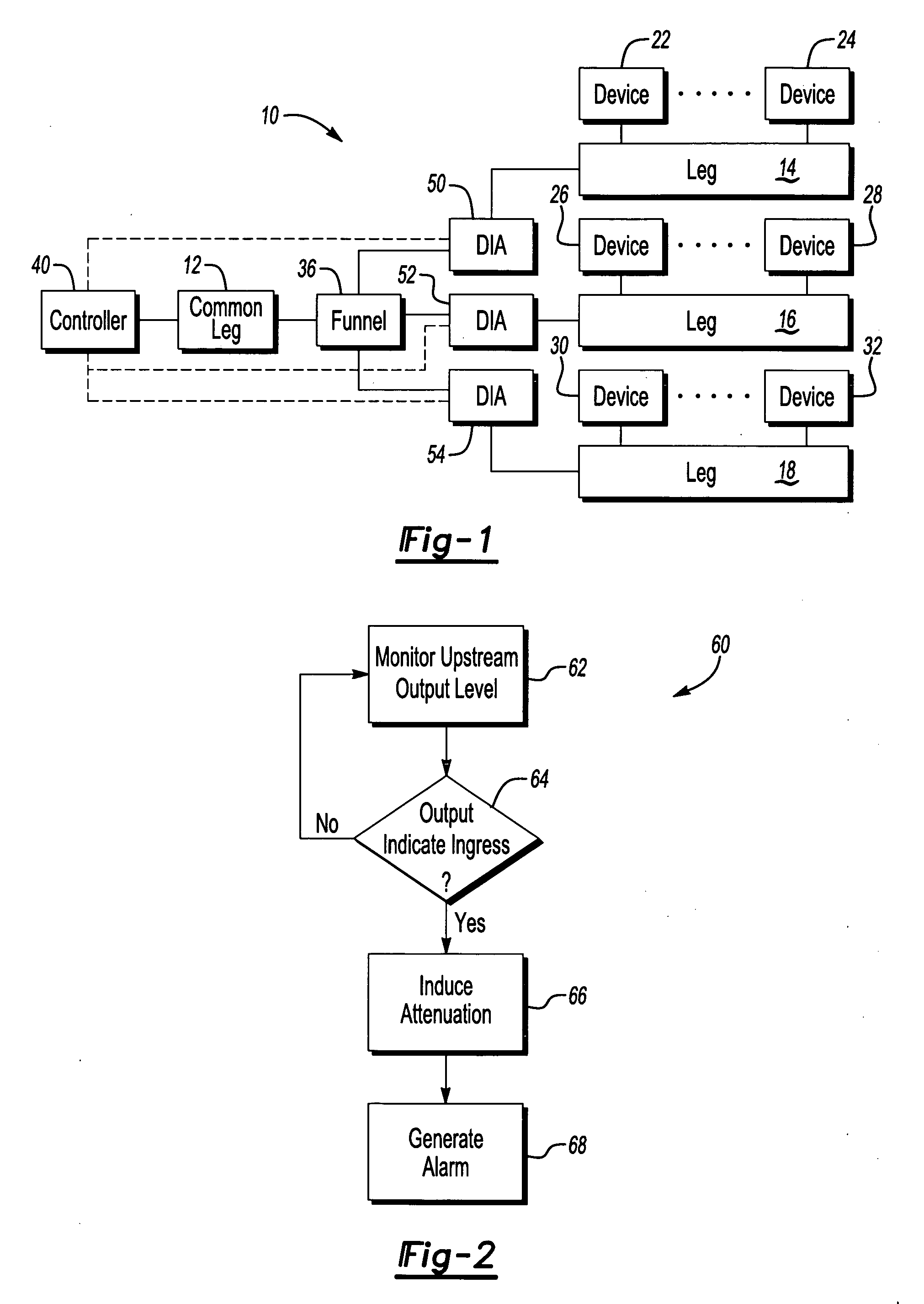 Dynamic ingress arrester