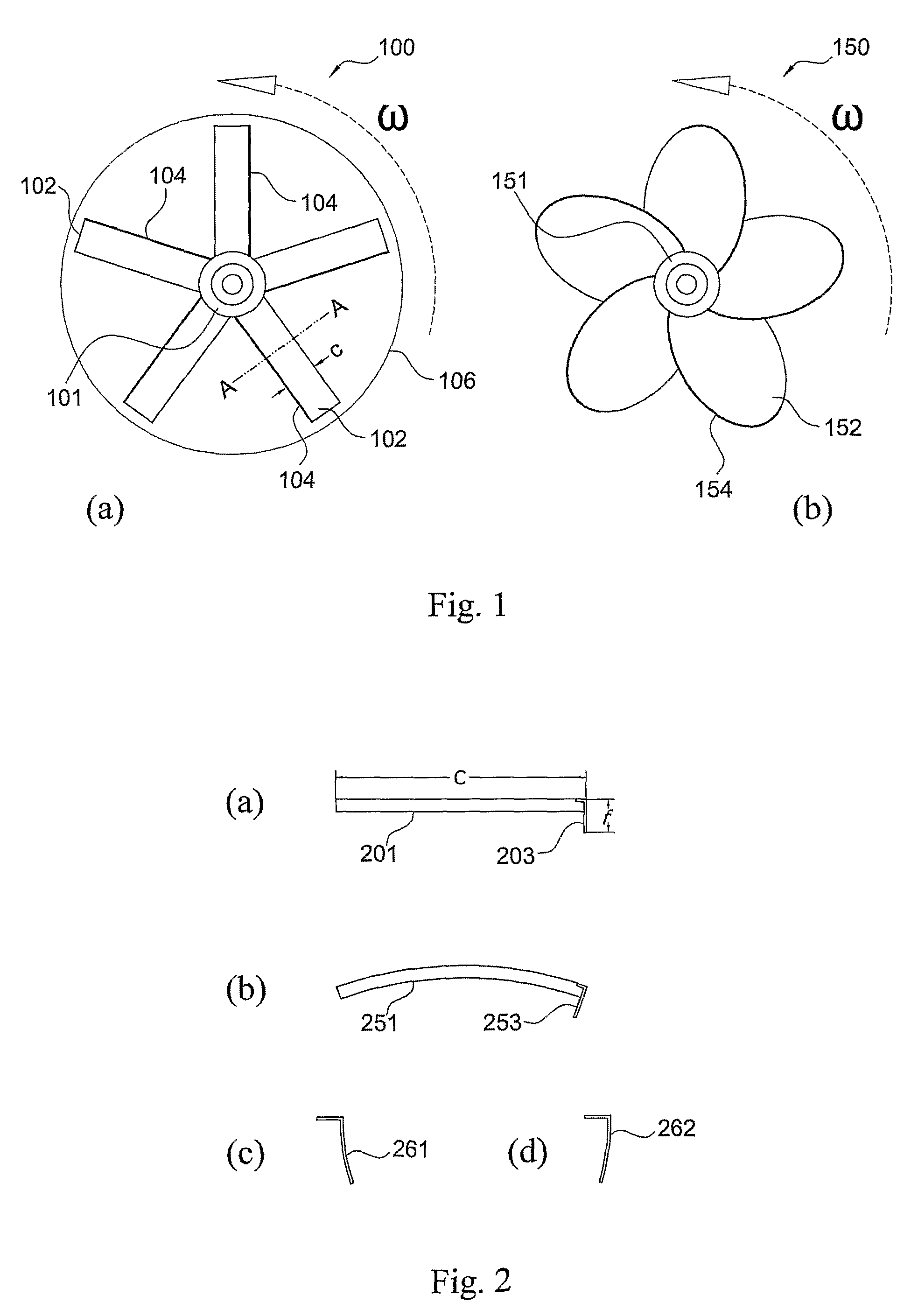 Fan and propeller performance enhancements using outsized gurney flaps