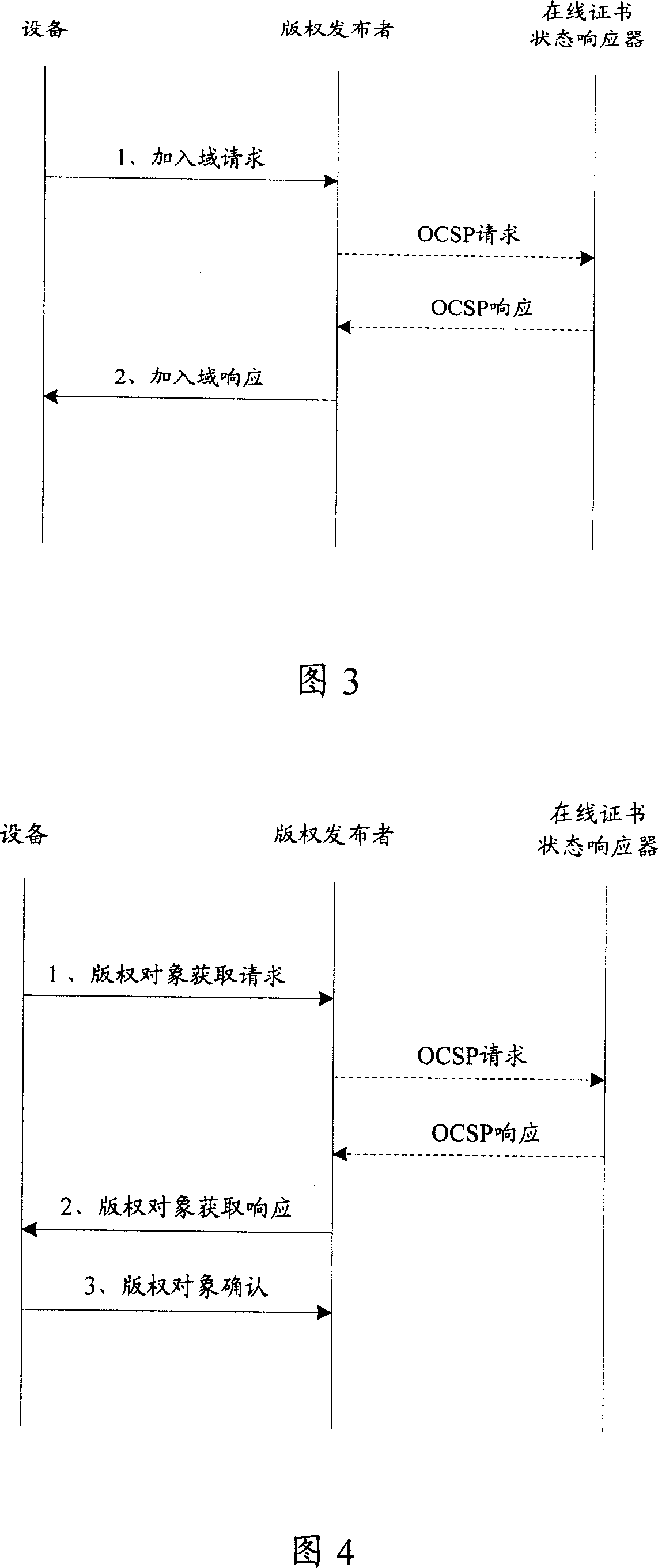 Method and device for accurate charging in digital copyright management