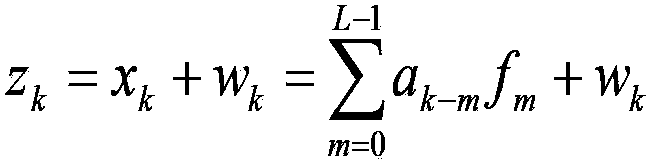 A Blind Equalization Algorithm for Burst Signals