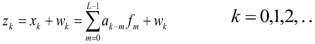 A Blind Equalization Algorithm for Burst Signals