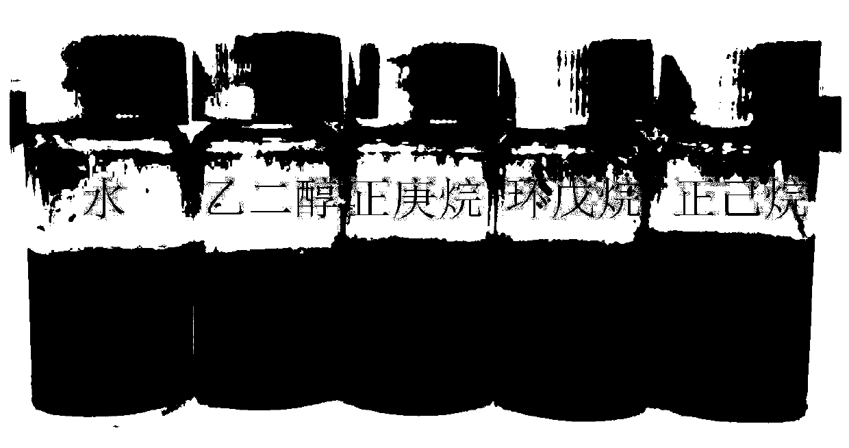 Super-amphiphilic graphene oxide as well as preparation method and application thereof