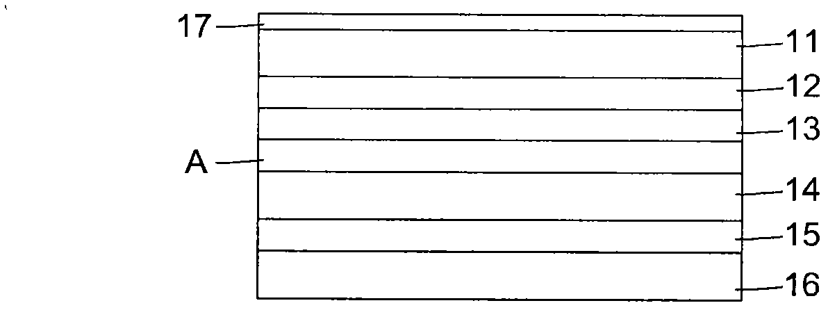 Multilayer composite film