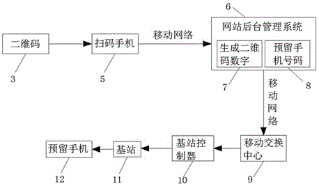 Two-dimensional code woven label capable of tracking location