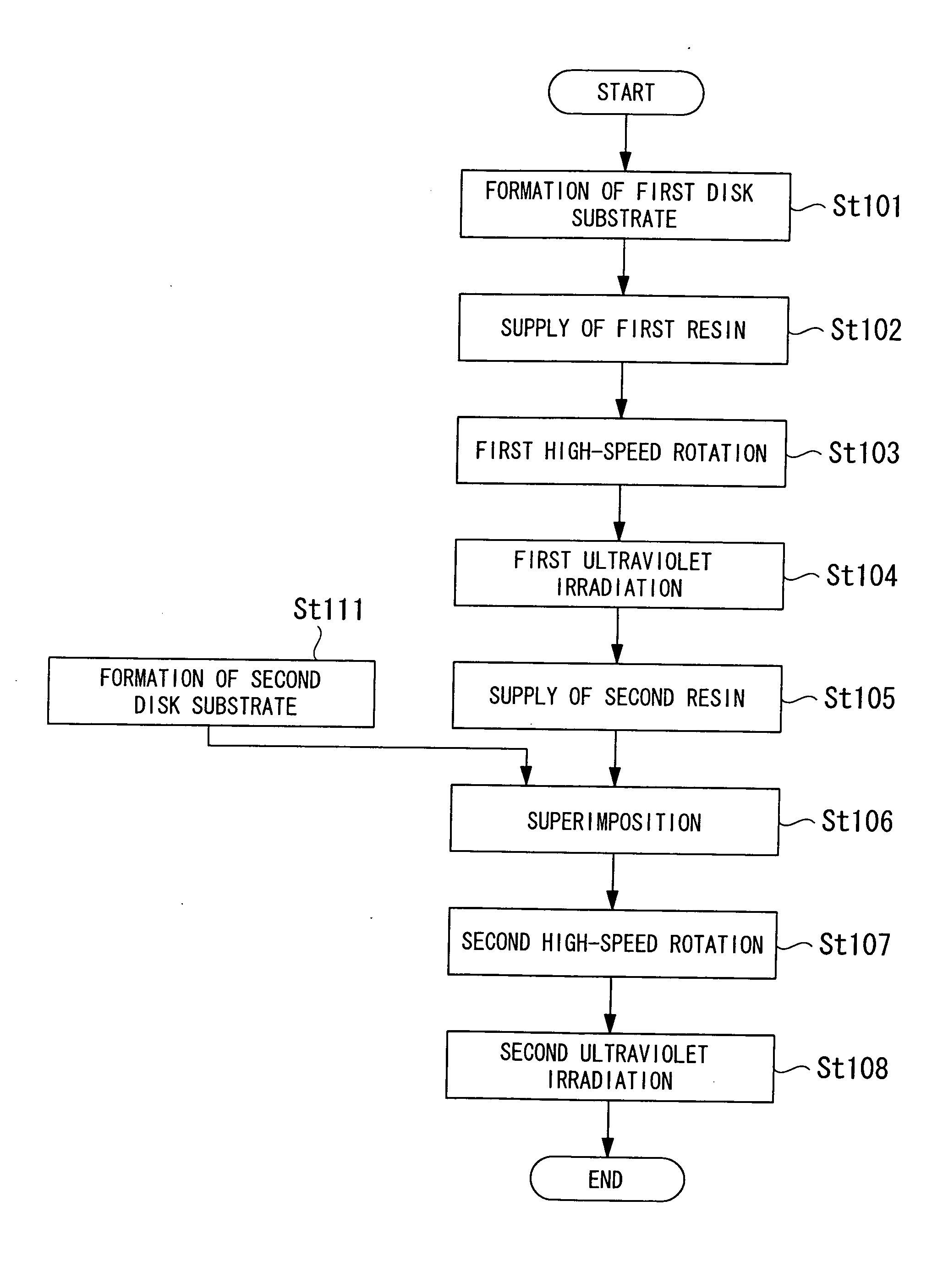 Optical disk and optical disk manufacturing method and device