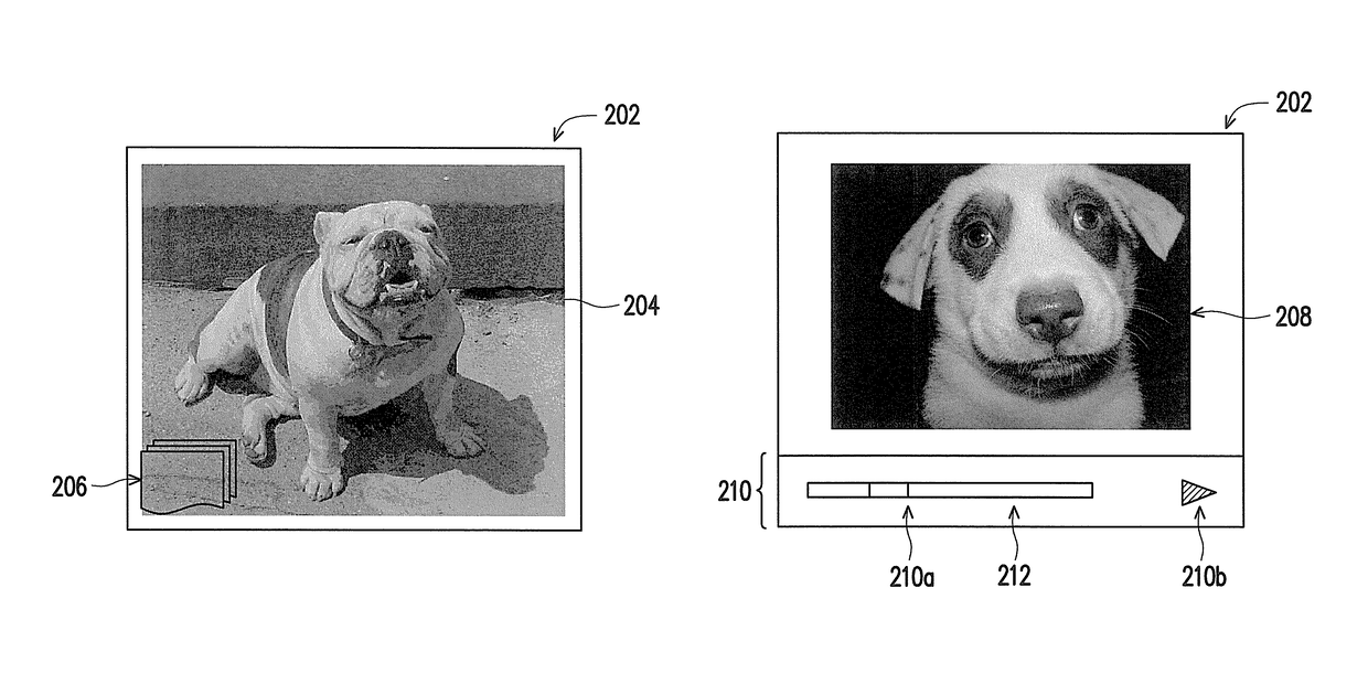 Method for displaying photos and electronic device for using the same