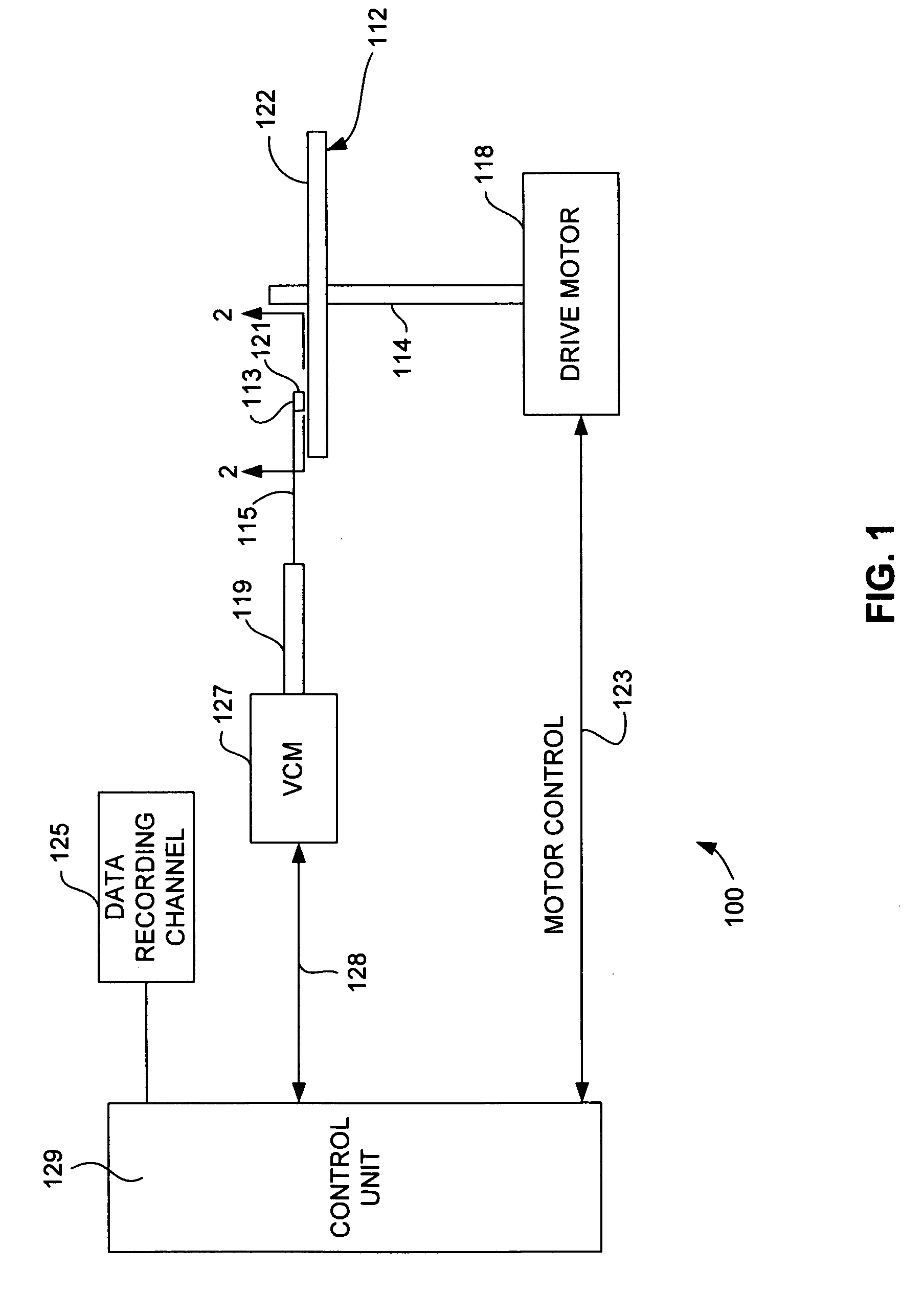 Dual angle milling for current perpendicular to plane (CPP) magnetoresistive sensor definition