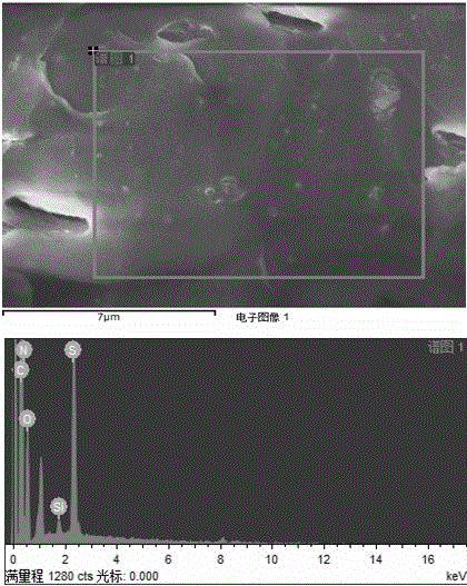 Water soluble nano-polysilicon/polymer gel oil-displacing-agent and preparation method thereof