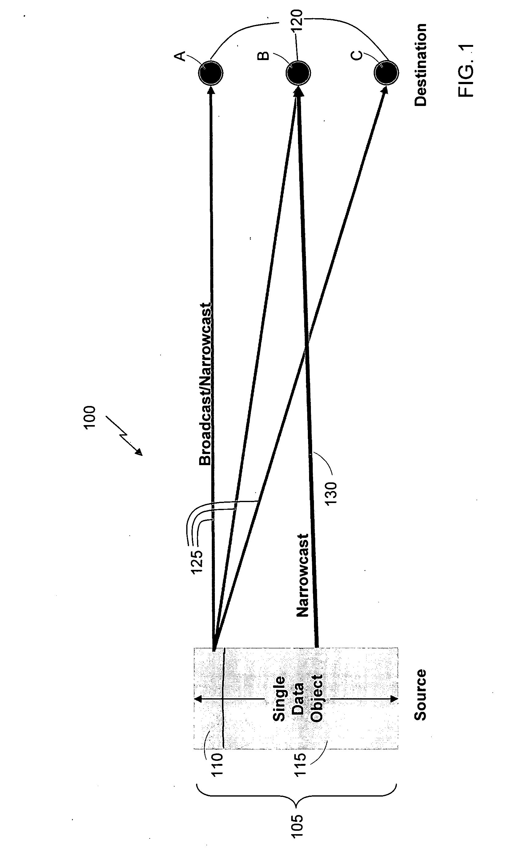 System and method for providing virtual video on demand