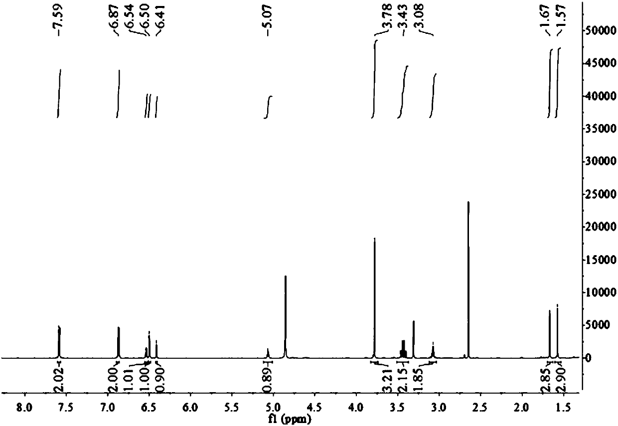 Preparation method and application of marine fungi aspergillus terreus butyrolactone compound butyrolactone-I