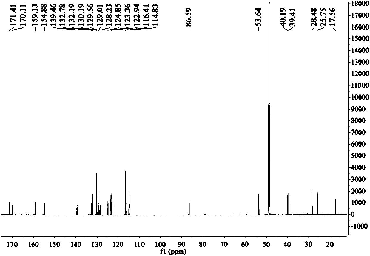 Preparation method and application of marine fungi aspergillus terreus butyrolactone compound butyrolactone-I