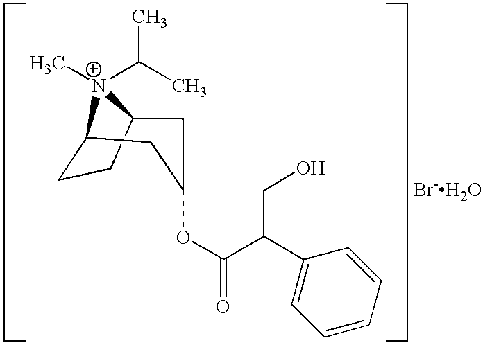 Albuterol and ipratropium inhalation solution, system, kit and method for relieving symptoms of chronic obstructive pulmonary disease