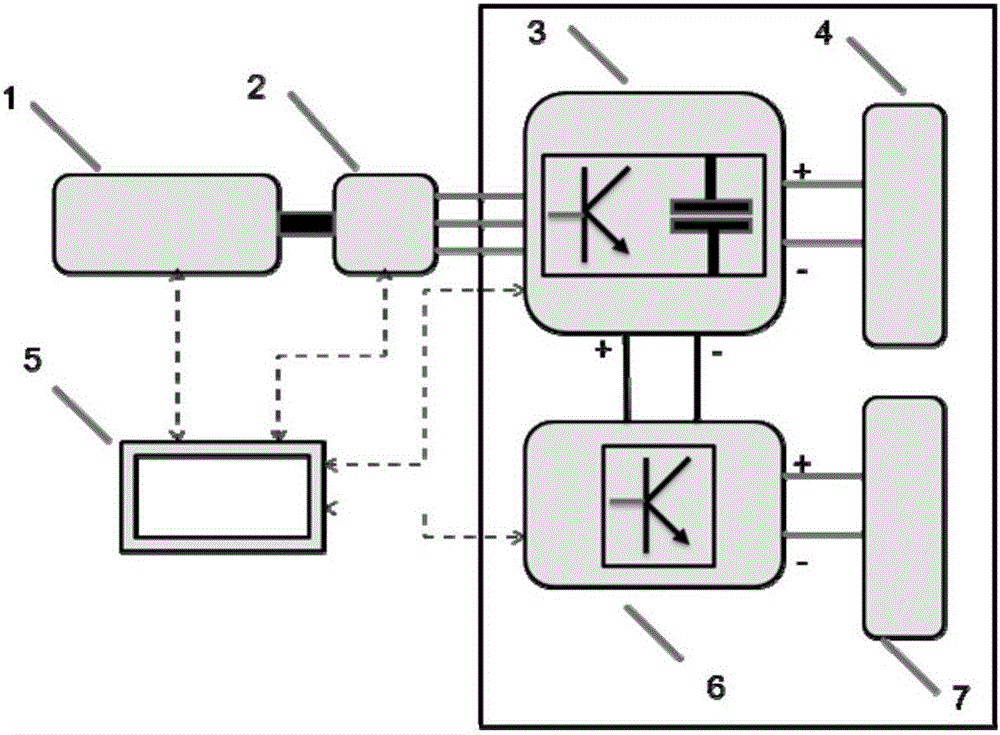 An energy feedback system and method for an electric drive automatic transmission