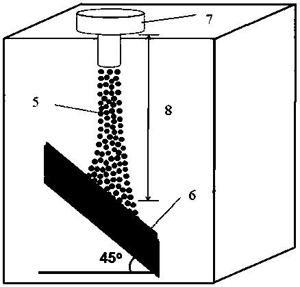 Preparation method of a sprayable and durable anti-icing superamphiphobic coating