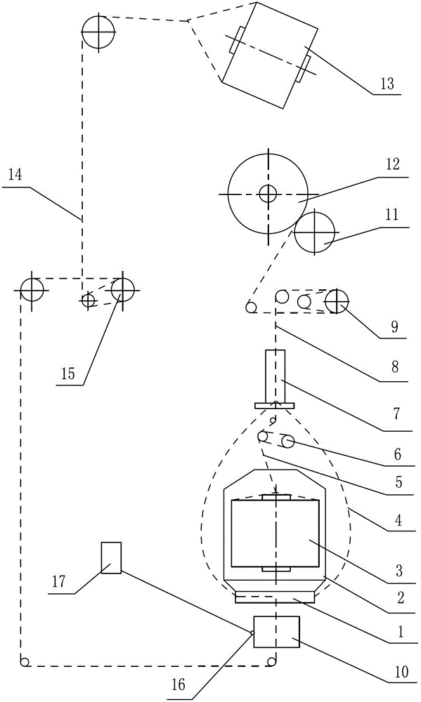 Method for controlling external yarn tension of straight twisting machine