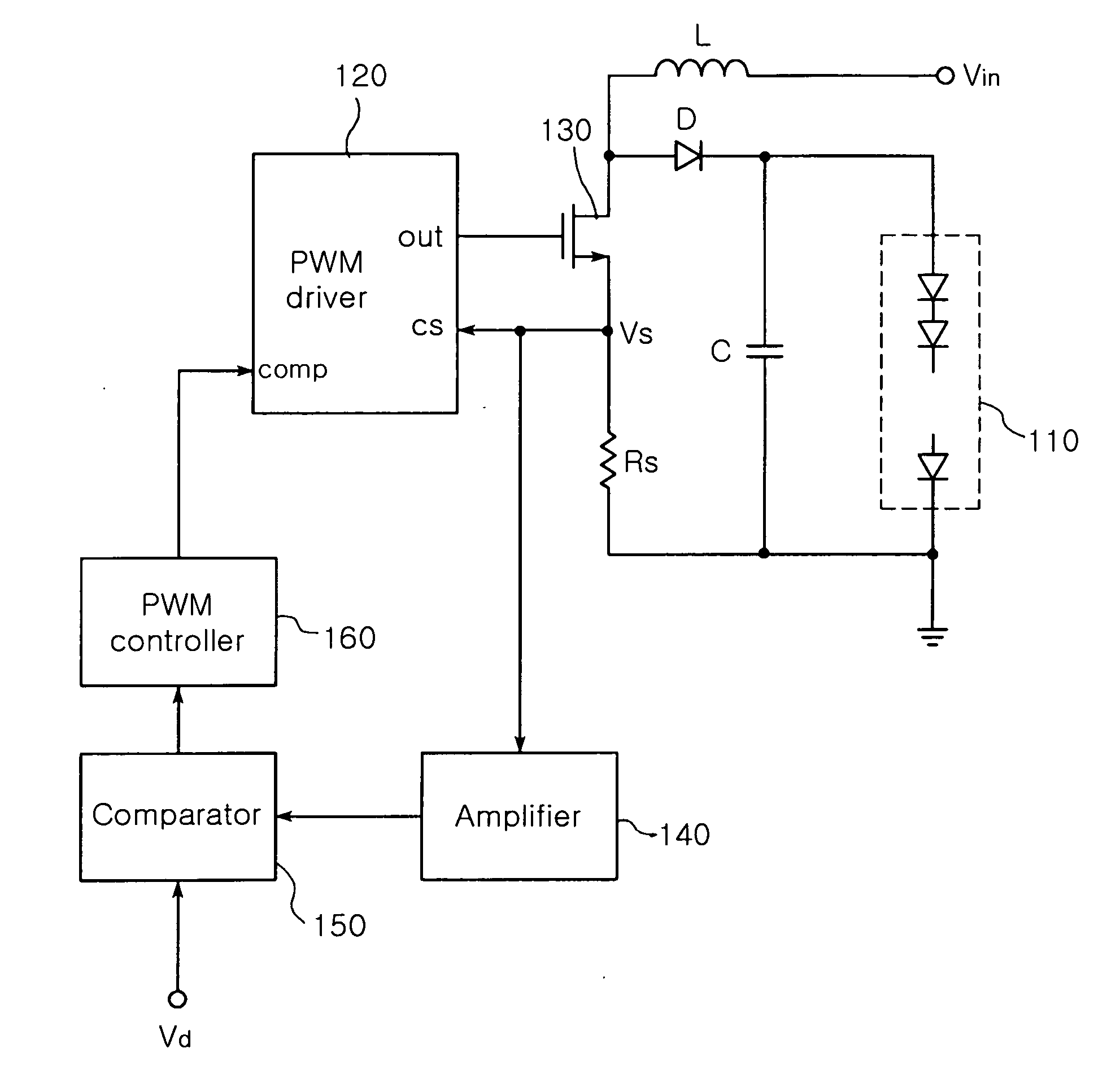 LED driving circuit having dimming circuit