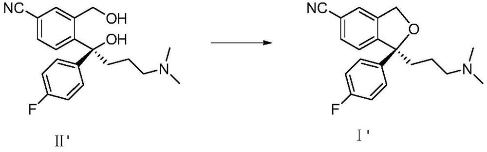 A kind of method for preparing citalopram and s-citalopram