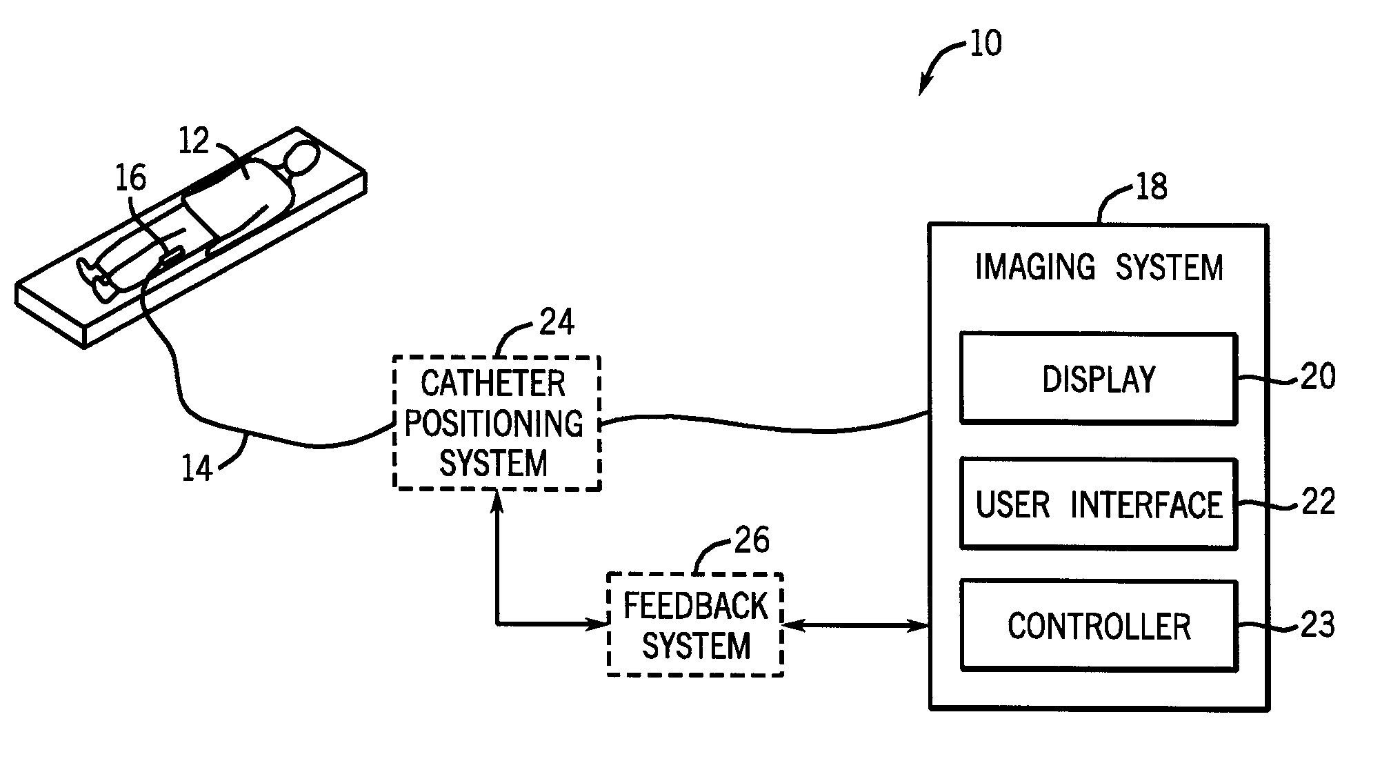 Integrated ultrasound imaging and ablation probe