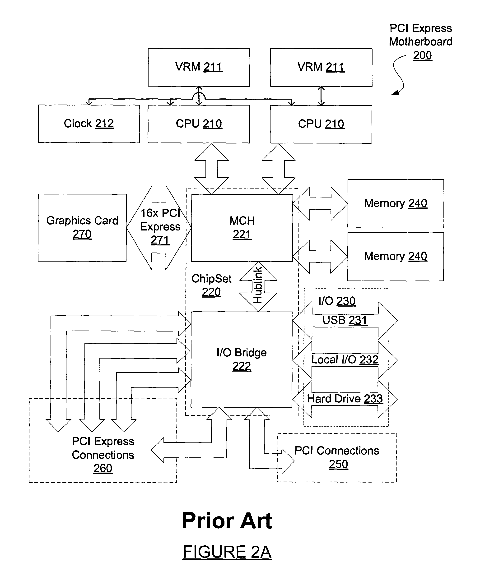 Motherboard for supporting multiple graphics cards