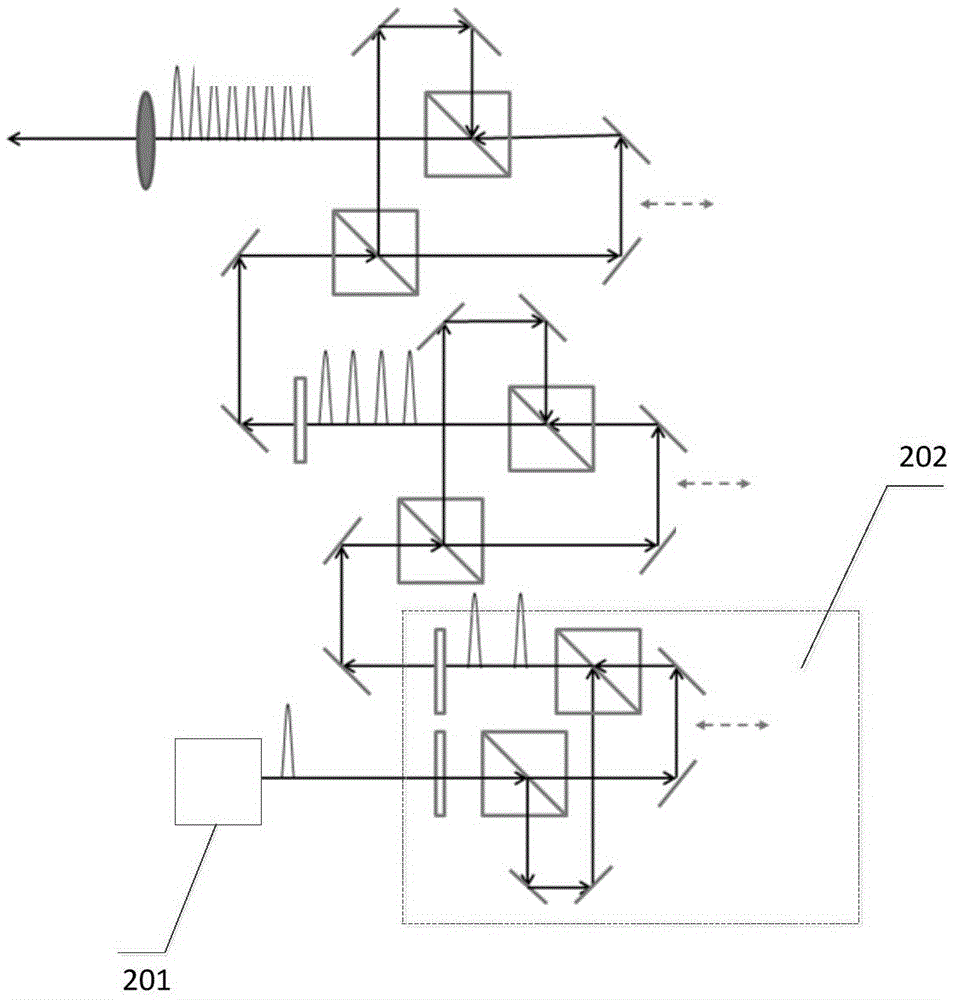 Non-relativistic electron beam induced dielectric waveguide-based terahertz radiation source