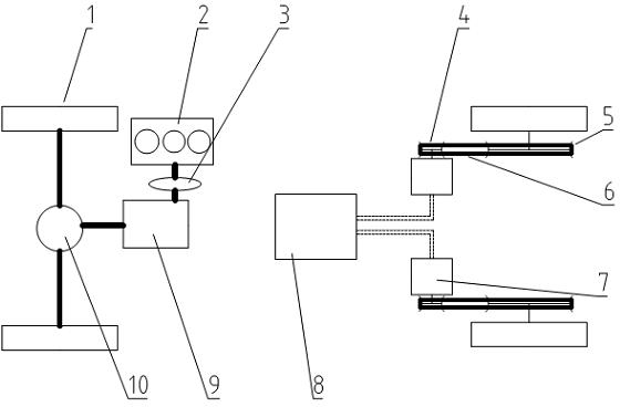 Hybrid power electric automobile driving system by utilizing synchronous belt transmission