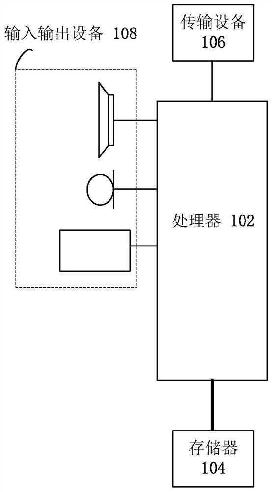 Method and device for controlling stator flux trajectory of AC motor