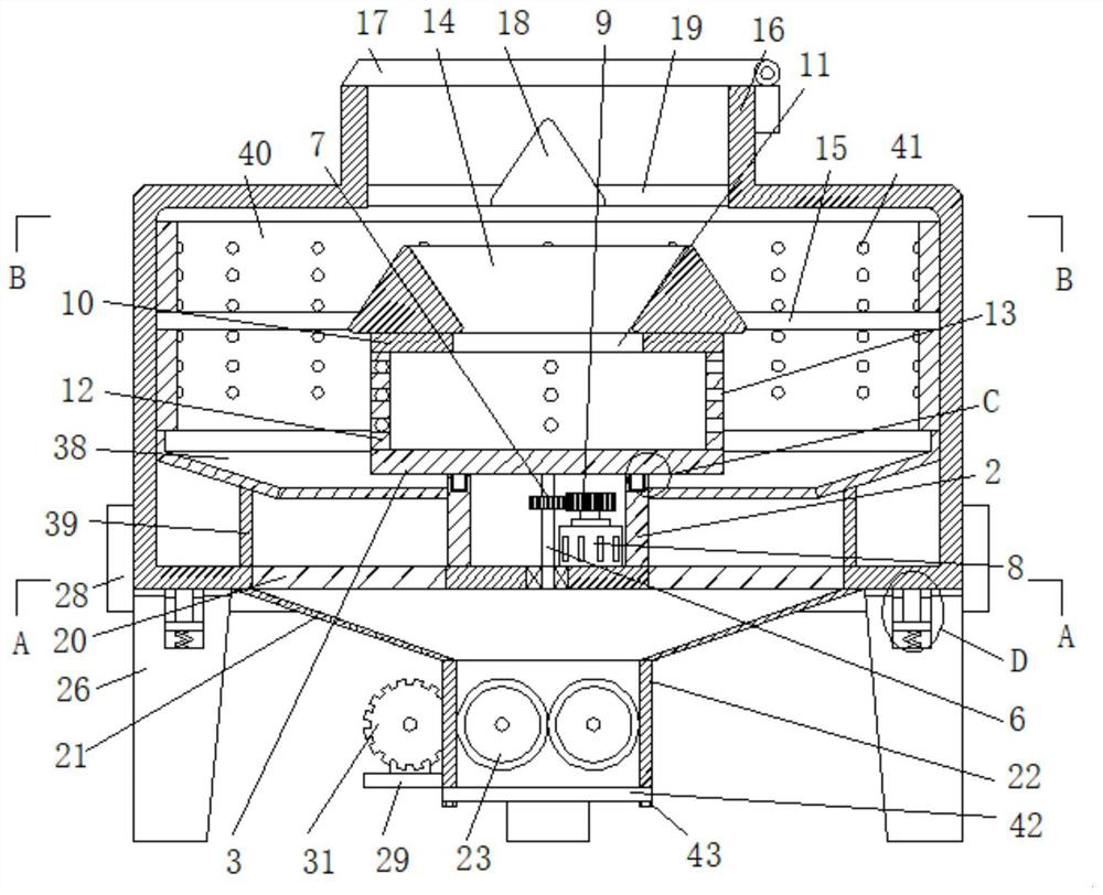 Sand making machine