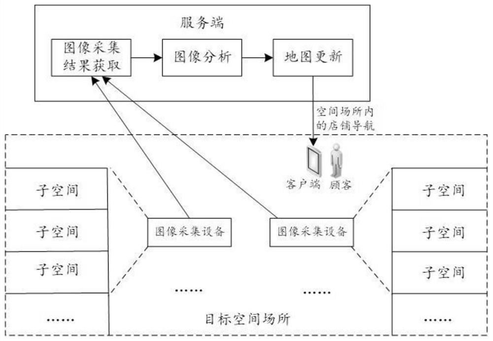 Method and device for updating digital map in space place and electronic equipment