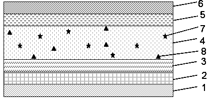 Organic solar cell