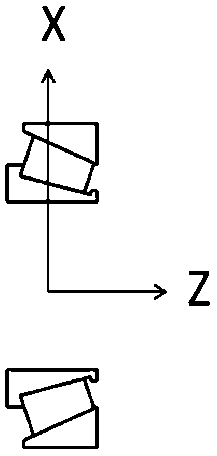 Multi-support shafting finite element method with bearing stiffness coupling nonlinearity considered