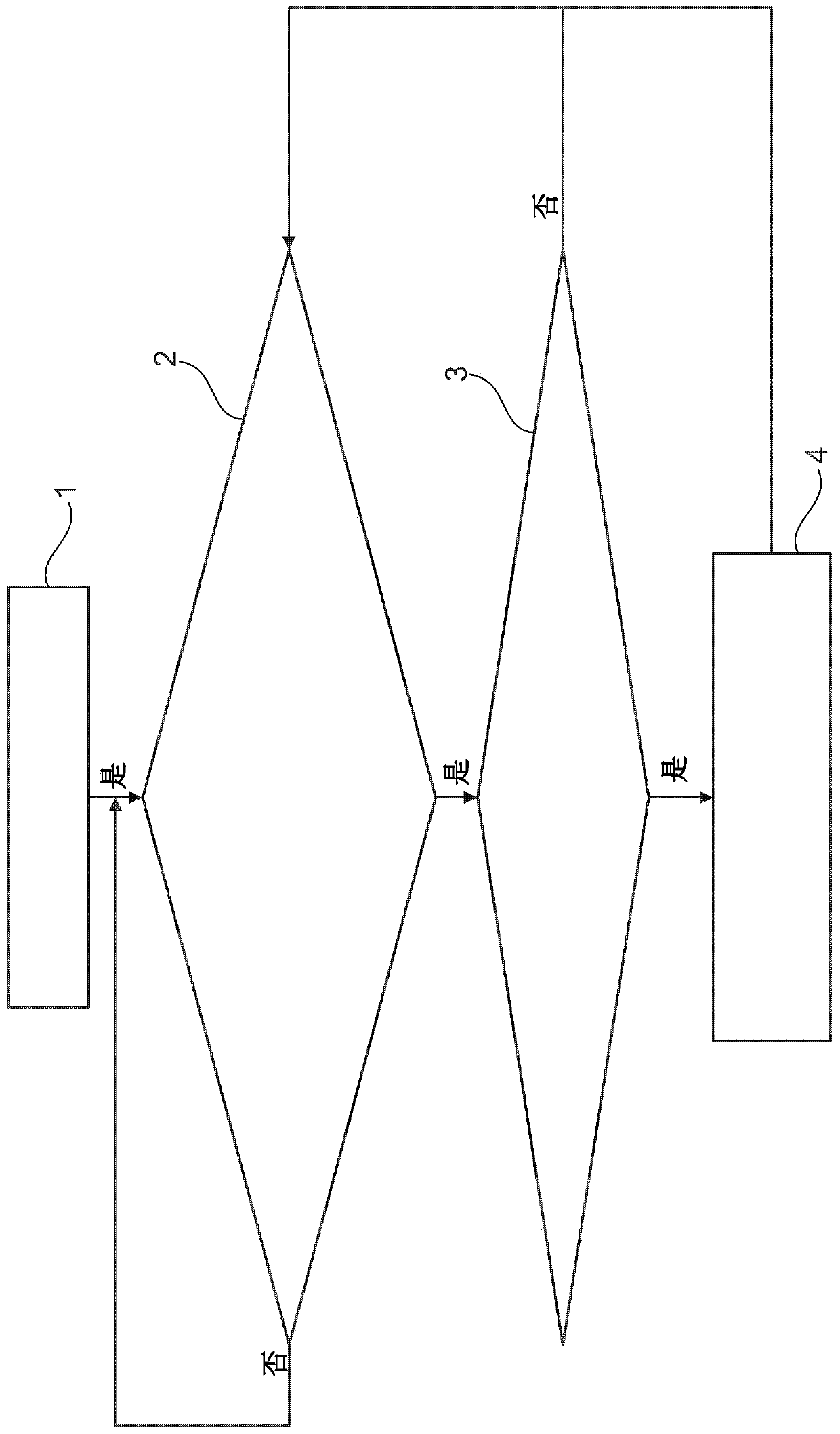 Method of operating hybrid drivetrain