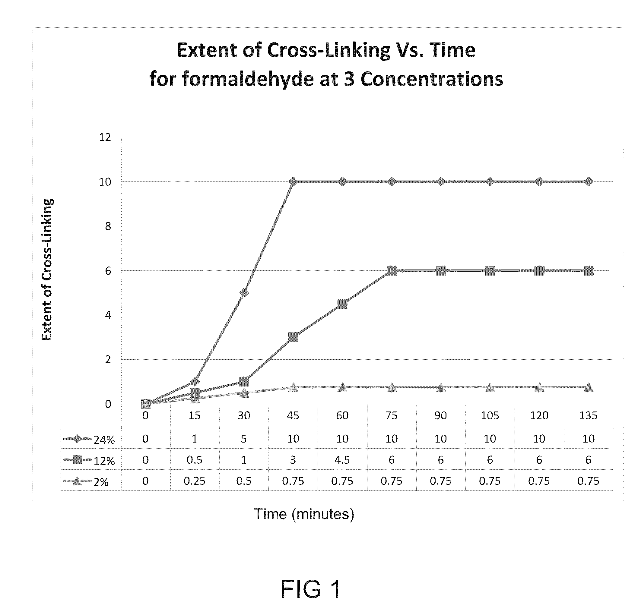 Compositions and methods for treating hoof diseases