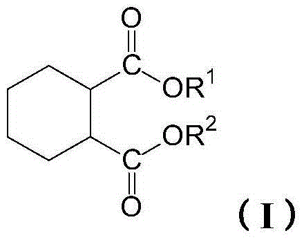 Thermoplastic polyurethanes composition and preparation processes thereof