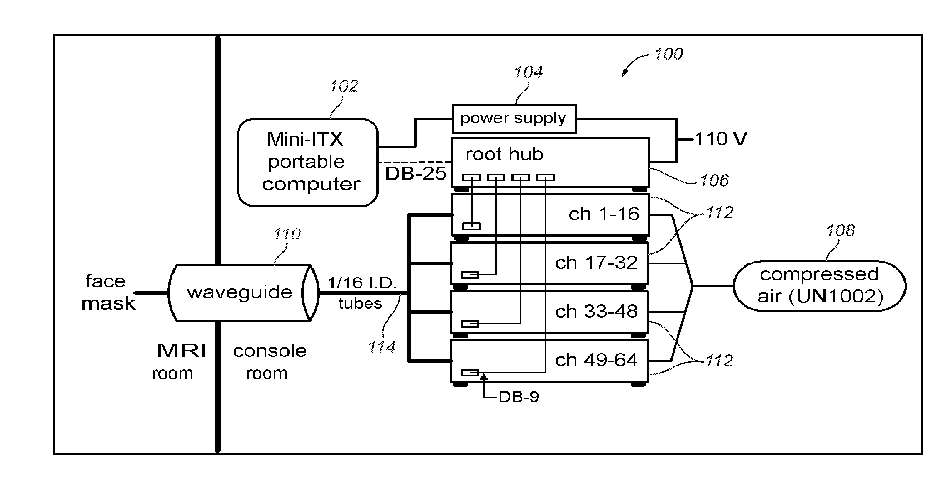 Wearable device for noninvasive tactile stimulation