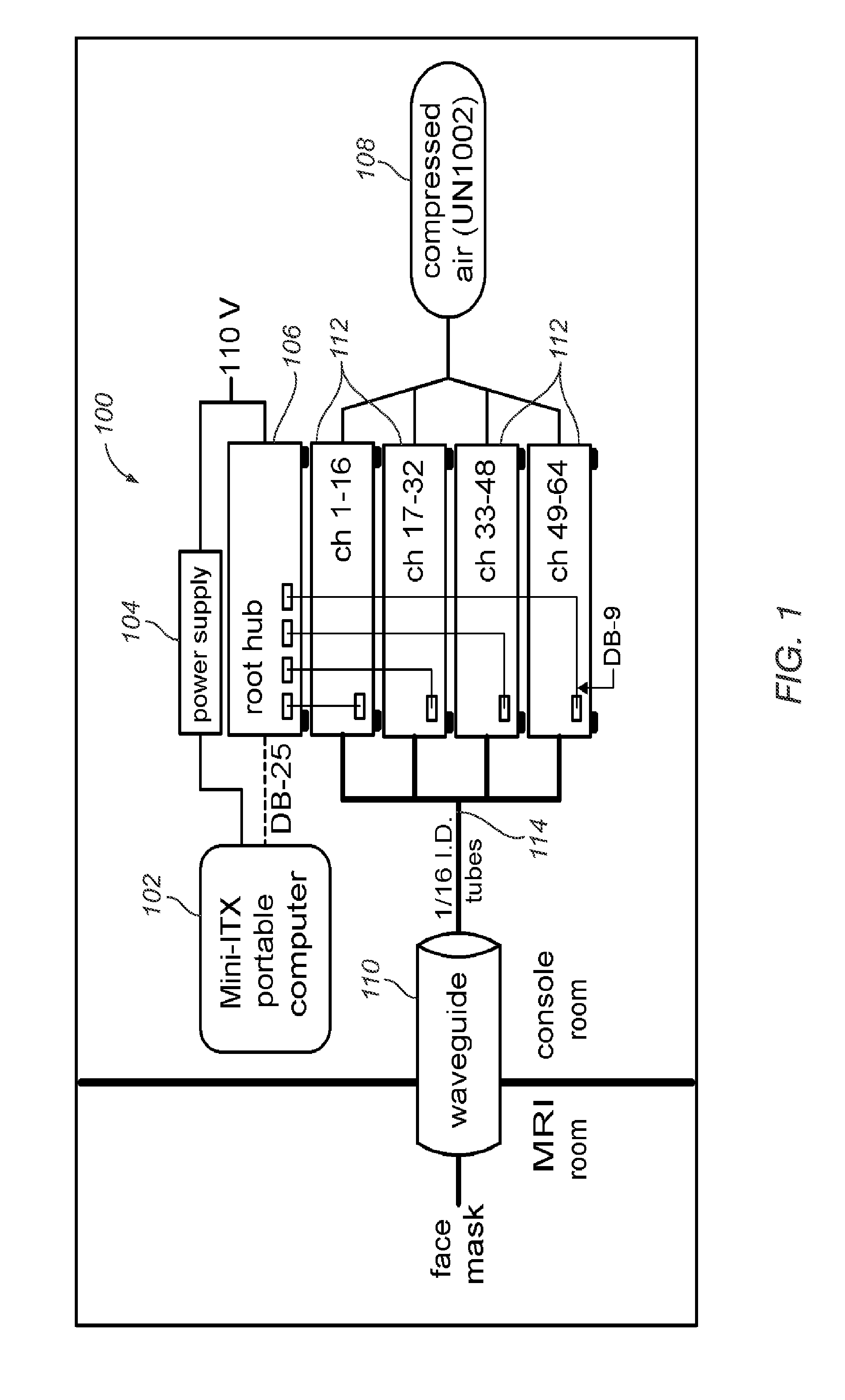 Wearable device for noninvasive tactile stimulation