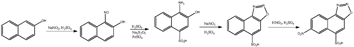 Naphthyl ammonium salt compound as well as preparation method and application thereof