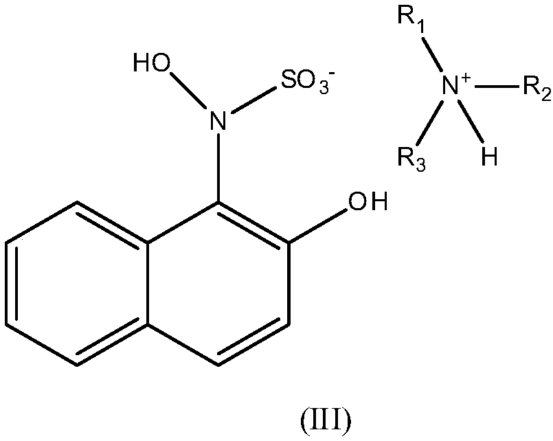 Naphthyl ammonium salt compound as well as preparation method and application thereof