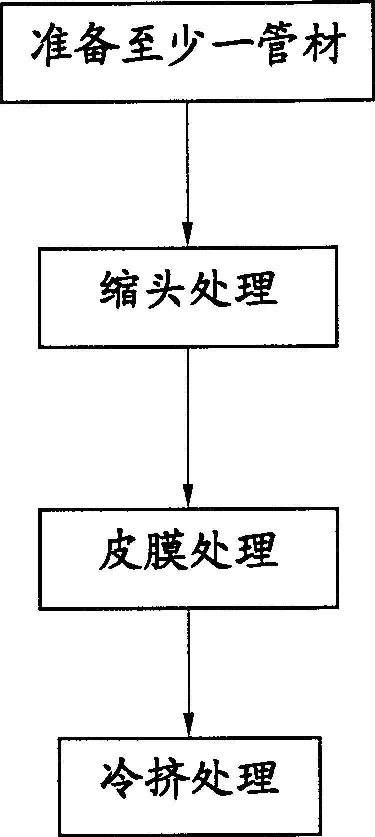 Method for producing aluminium by colol extrusion