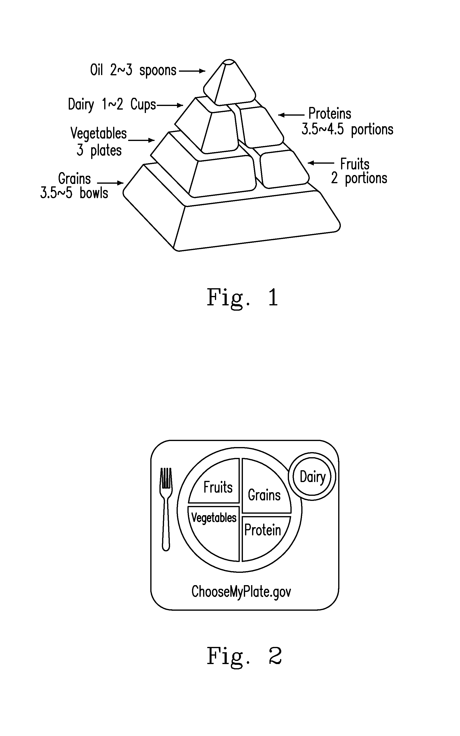 Smart plate