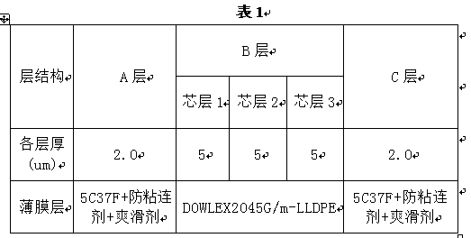 Polyolefin biaxially stretched lint film and preparation method thereof