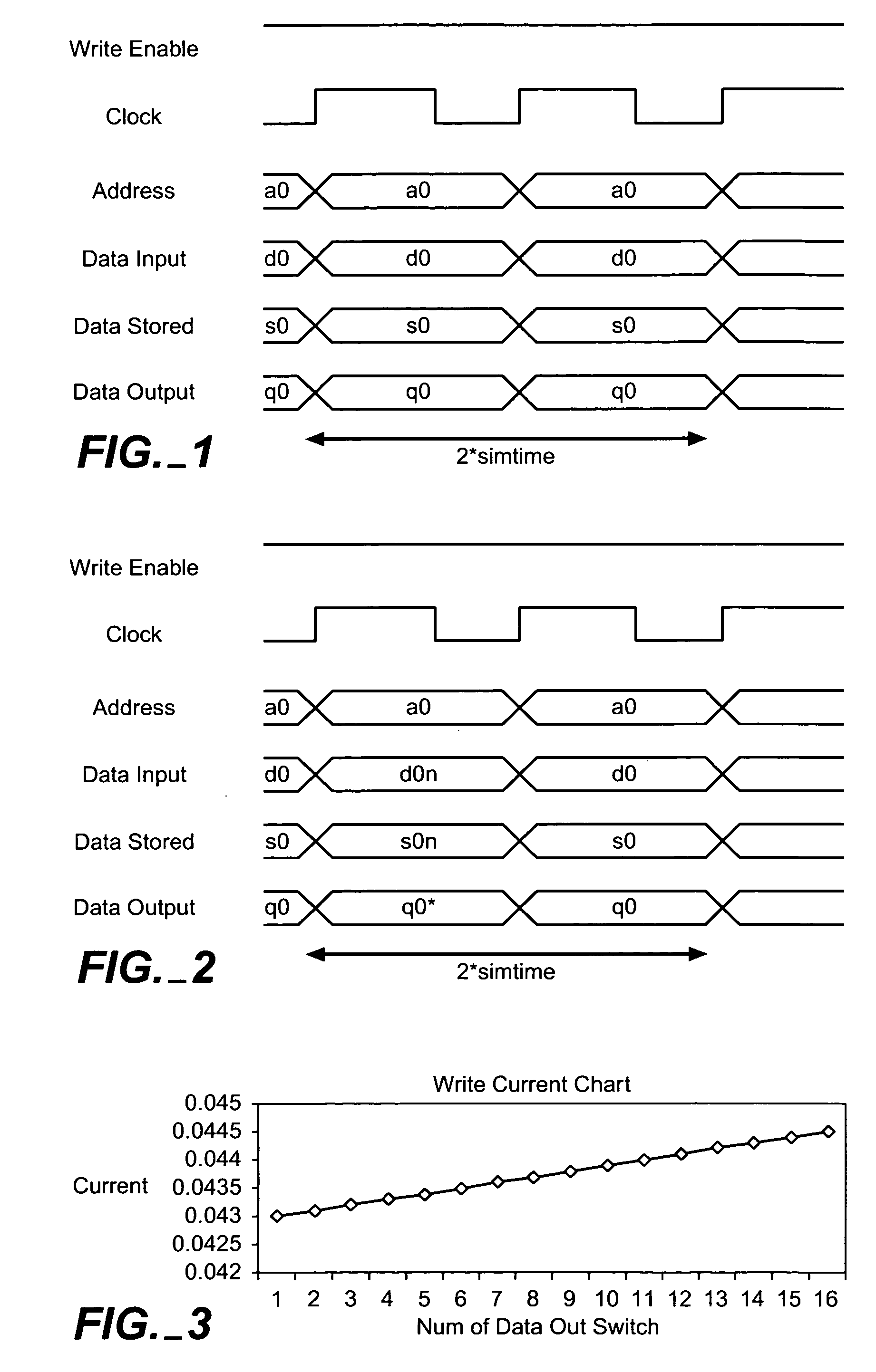 Accurate pin-based memory power model using arc-based characterization