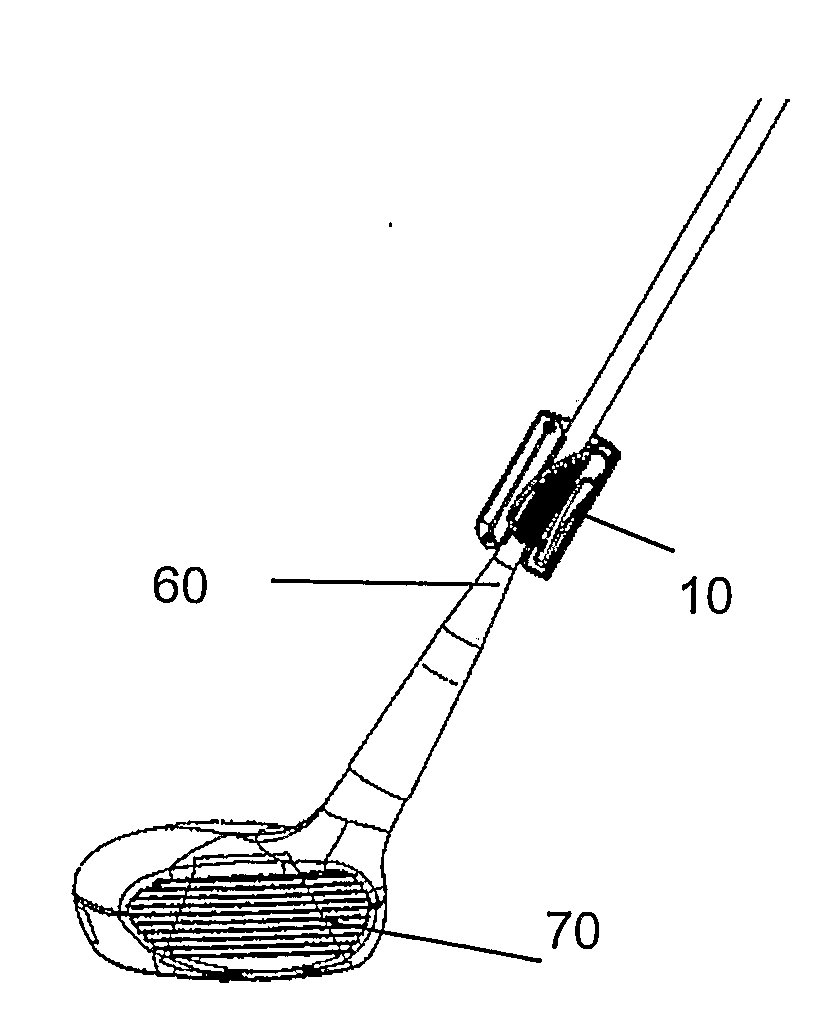 Swing Performance Analysis Device