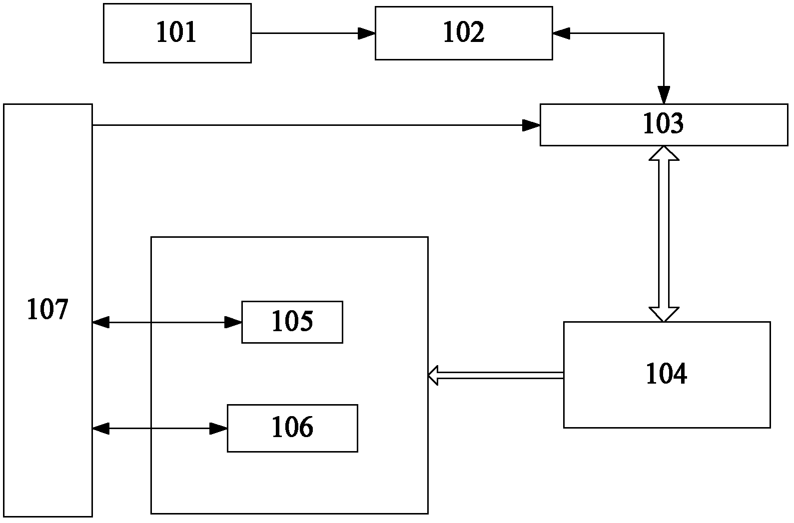 Long-stroke high-speed dual-drive nano positioning system